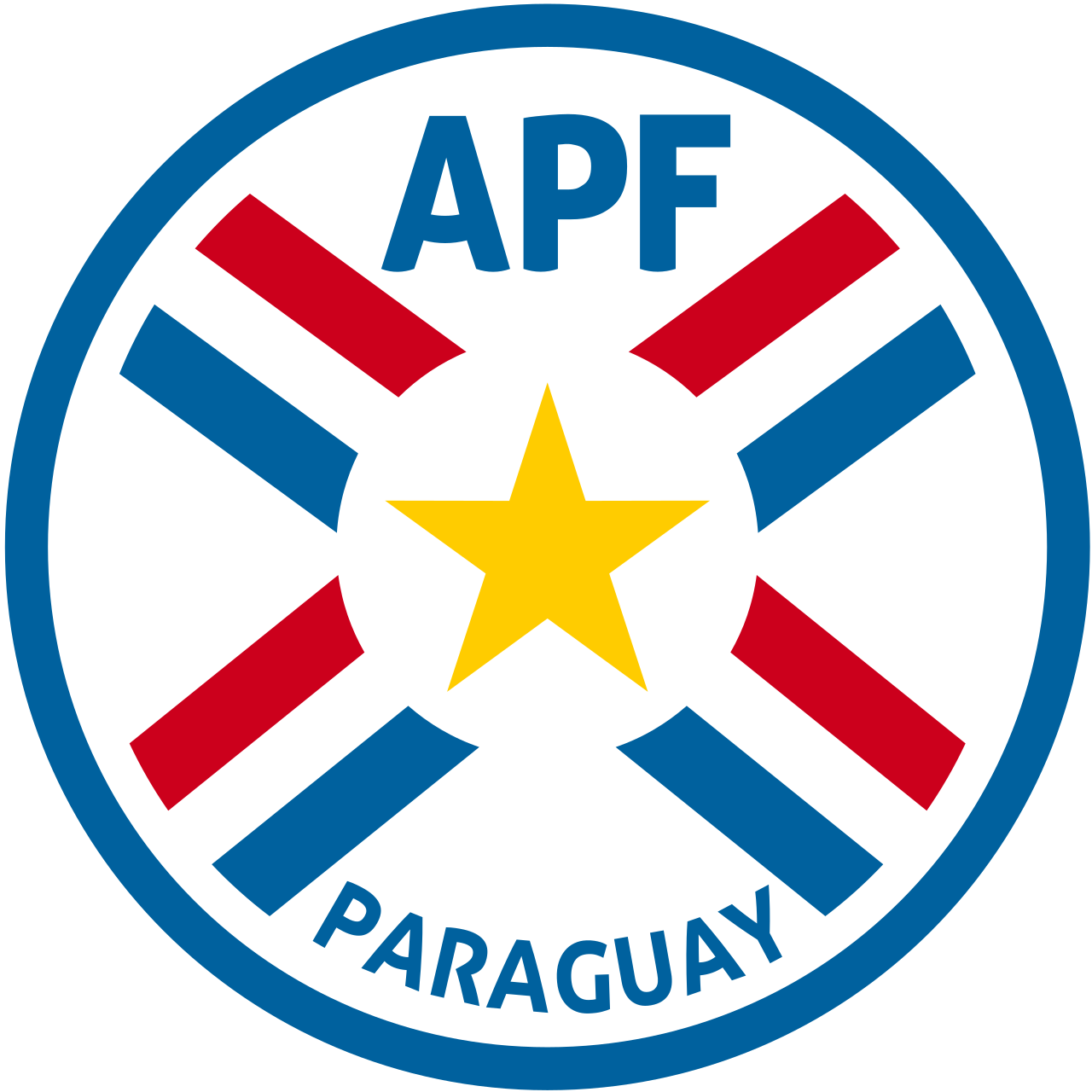 Équipe Paraguay